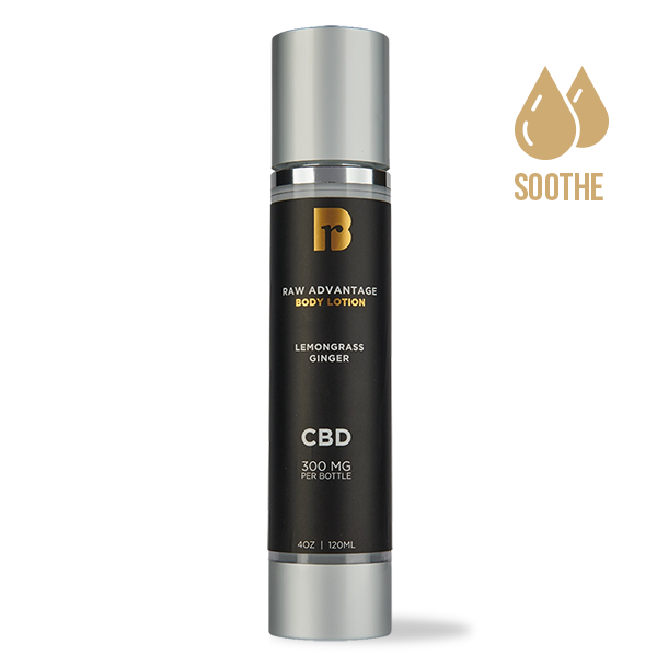 CBD Body Lotion