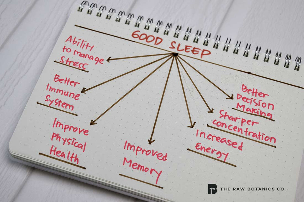 10 tips to help achieve good sleep for good health- TRBC